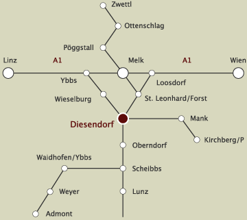 anfahrtsplan nach Diesendorf